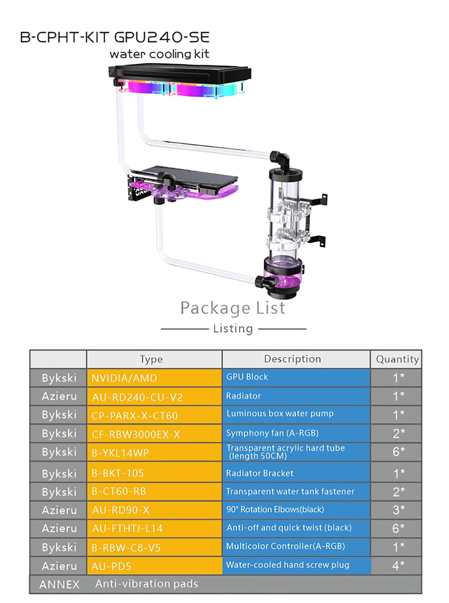 Kit de refroidissement par eau Bykski, kit de tube dur ensemble complet de blocs GPU Intel / AMD pour système de refroidissement d'ordinateur lecteur Super PC, B-HTRGB-KIT