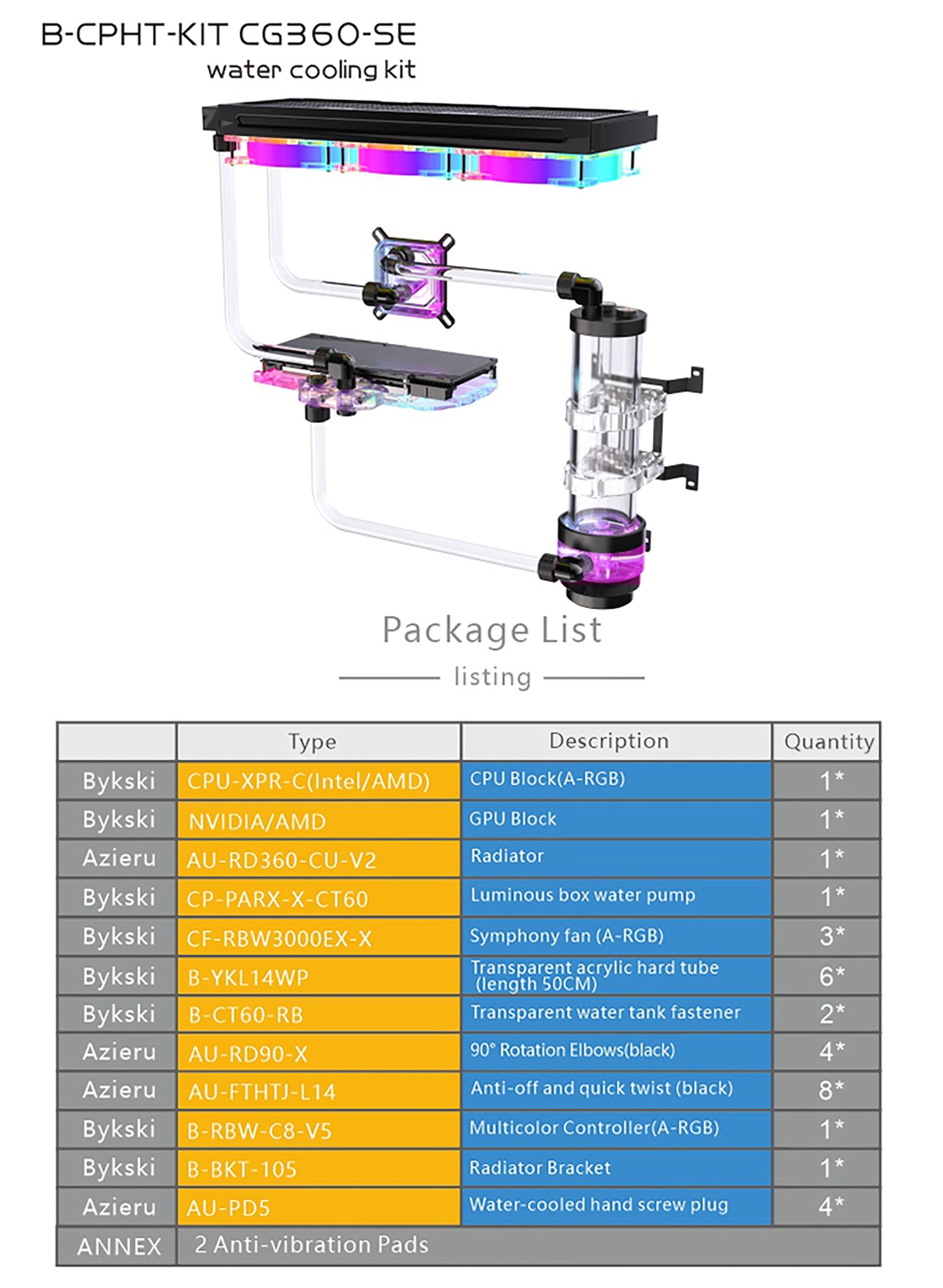 Kit de refroidissement par eau Bykski, kit de tube dur ensemble complet de blocs GPU Intel / AMD pour système de refroidissement d'ordinateur lecteur Super PC, B-HTRGB-KIT