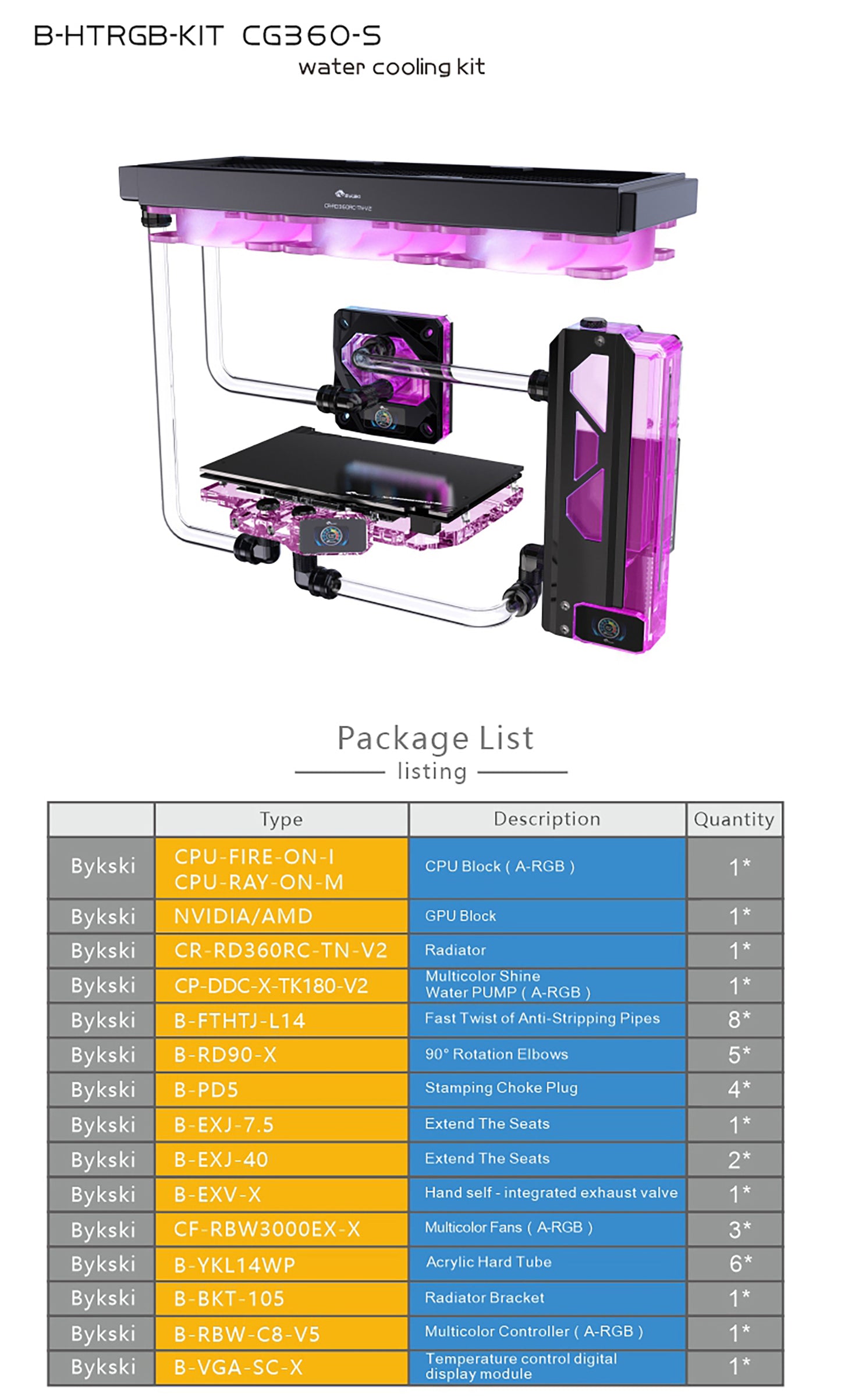 Kit de refroidissement par eau Bykski, kit de tube dur ensemble complet de blocs GPU Intel / AMD pour système de refroidissement d'ordinateur lecteur Super PC, B-HTRGB-KIT