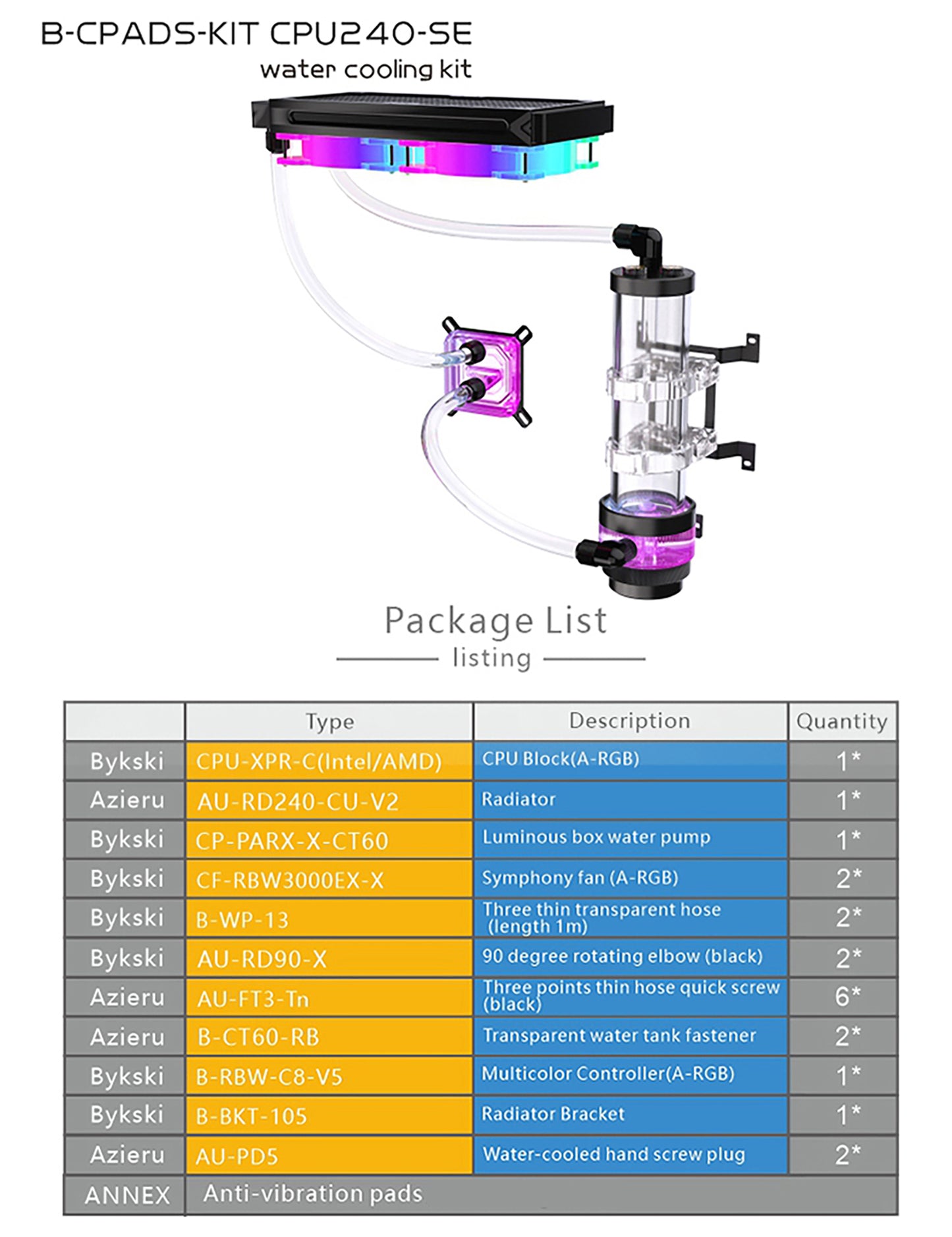 Kit de refroidissement par eau Bykski, kit de tube dur ensemble complet de blocs GPU Intel / AMD pour système de refroidissement d'ordinateur lecteur Super PC, B-HTRGB-KIT