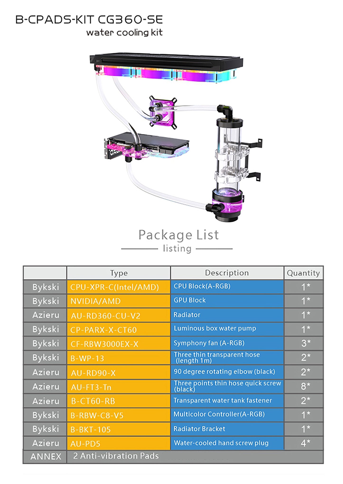 Kit de refroidissement par eau Bykski, kit de tube dur ensemble complet de blocs GPU Intel / AMD pour système de refroidissement d'ordinateur lecteur Super PC, B-HTRGB-KIT