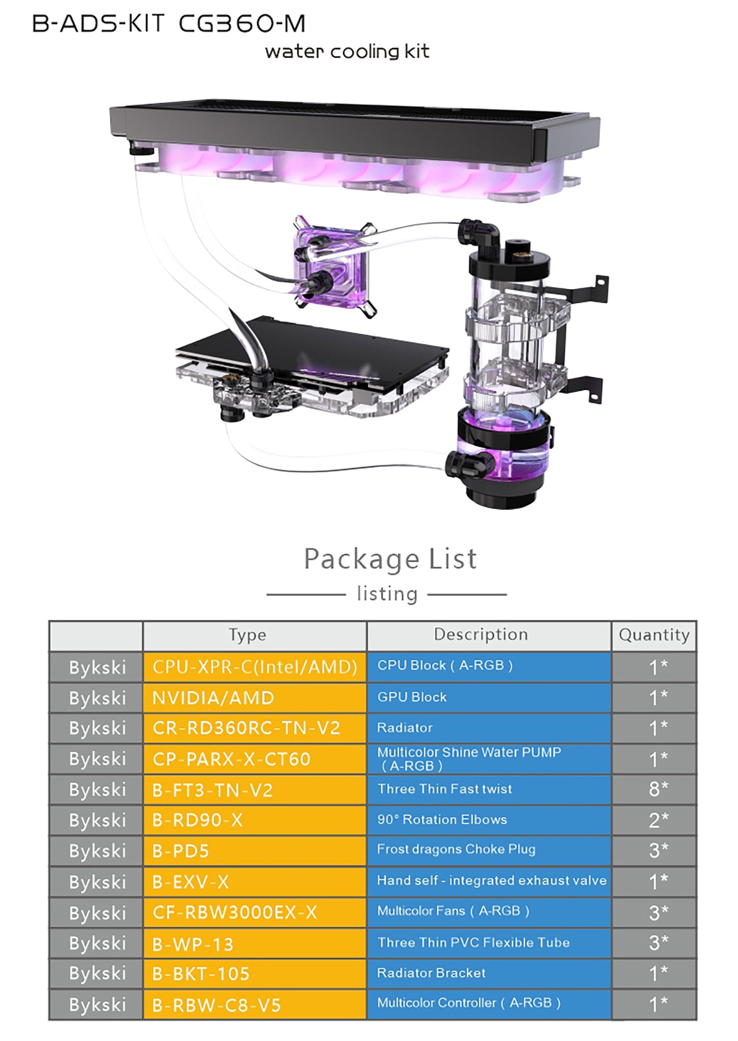 Kit de refroidissement par eau Bykski, kit de tube dur ensemble complet de blocs GPU Intel / AMD pour système de refroidissement d'ordinateur lecteur Super PC, B-HTRGB-KIT