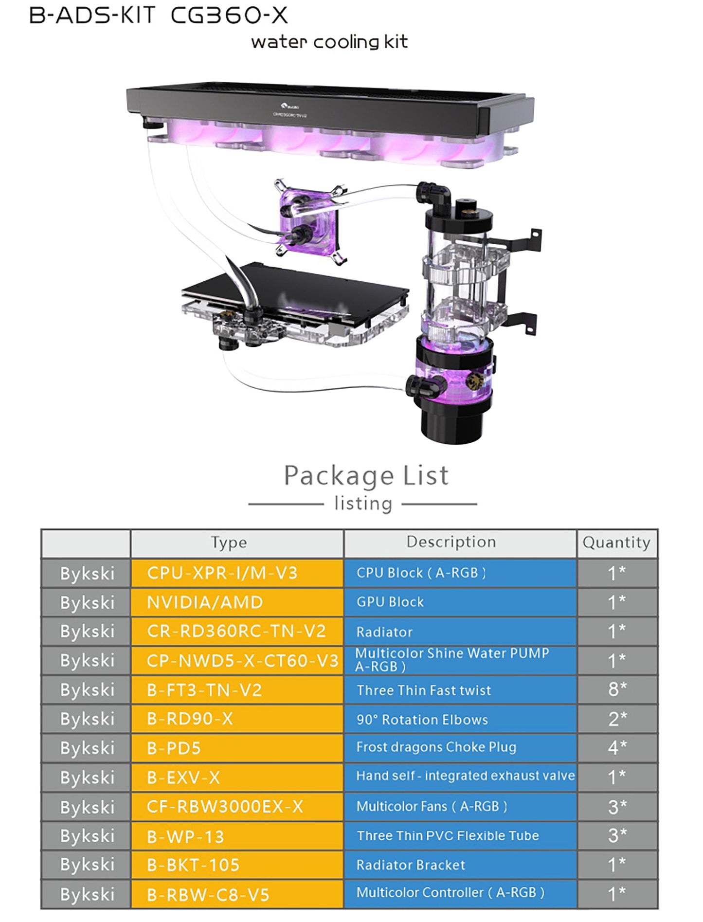 Kit de refroidissement par eau Bykski, kit de tube dur ensemble complet de blocs GPU Intel / AMD pour système de refroidissement d'ordinateur lecteur Super PC, B-HTRGB-KIT