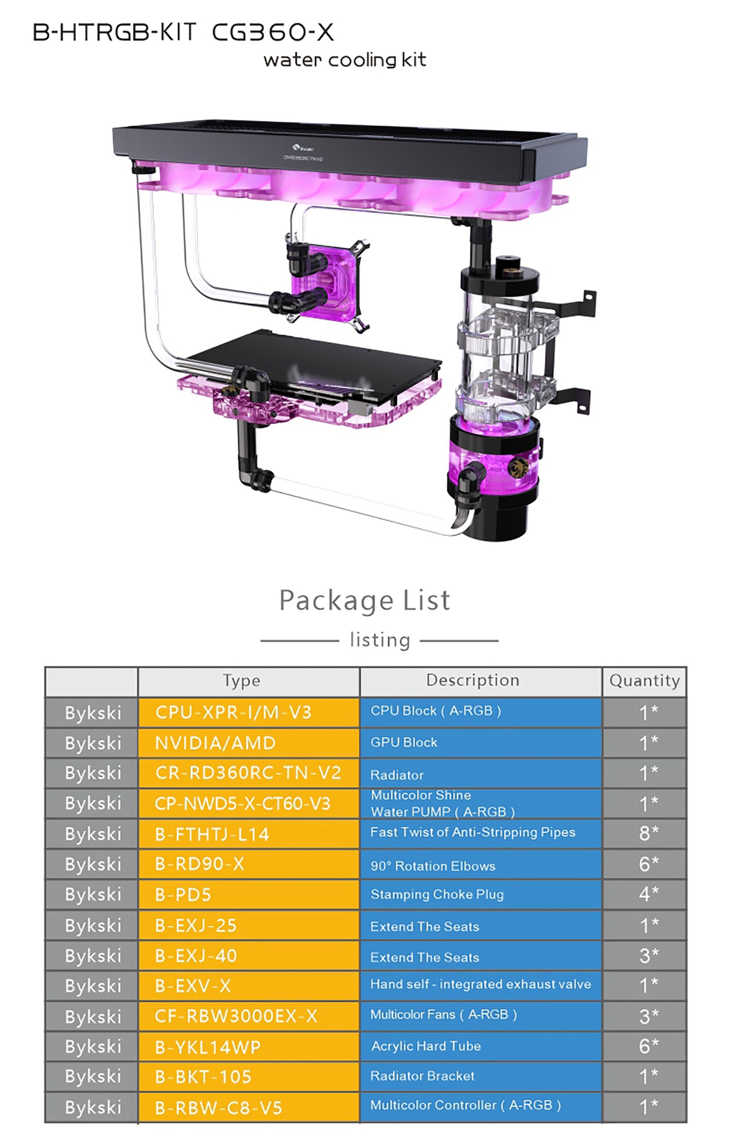 Kit de refroidissement par eau Bykski, kit de tube dur ensemble complet de blocs GPU Intel / AMD pour système de refroidissement d'ordinateur lecteur Super PC, B-HTRGB-KIT