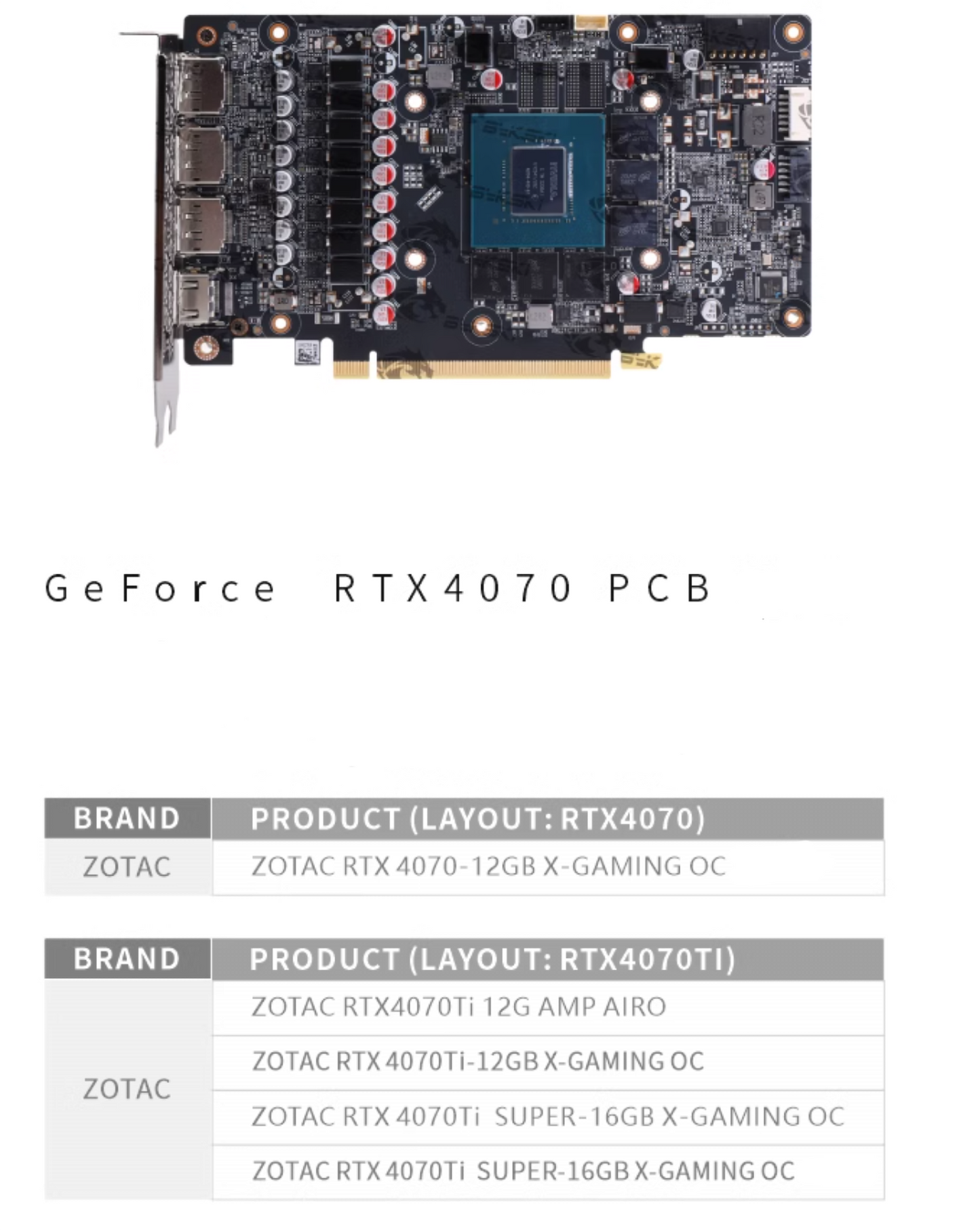 Bykski GPU Water Block For Zotac RTX 4070Ti/4070Ti Super X Gaming / AMP, Full Cover With Backplate PC Water Cooling Cooler, N-ST4070TIXG-X