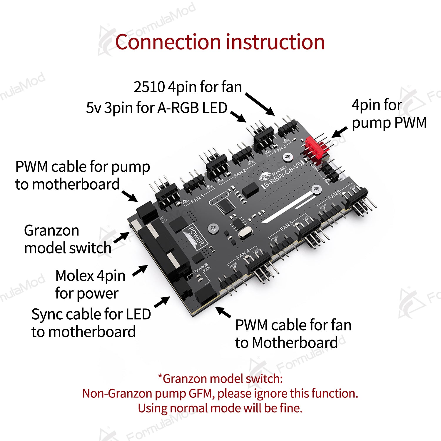 Bykski V5 Version A-RGB Lighting Controller With Multifunctional Hub,  Compatible 5V 3Pin LED / 2510 4Pin Fan, Sync To Motherboard, B-RBW-C8-V5