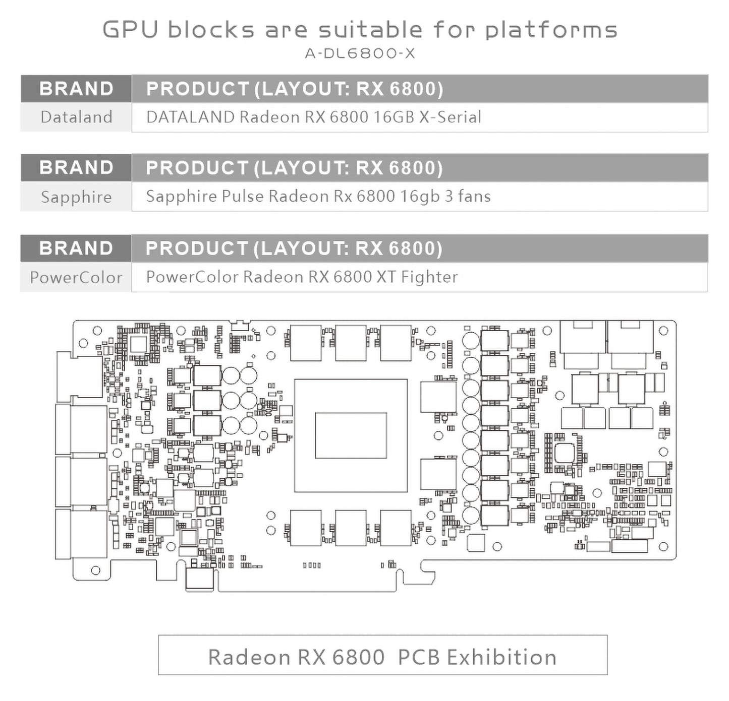 Bykski GPU Water Cooling Block For Dataland RX 6800 X-Serial / Sapphire 6800 Pulse / Powercolor 6800 Fighter, Graphics Card Liquid Cooler, A-DL6800-X