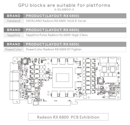 Bykski GPU Water Cooling Block For Dataland RX 6800 X-Serial / Sapphire 6800 Pulse / Powercolor 6800 Fighter, Graphics Card Liquid Cooler, A-DL6800-X