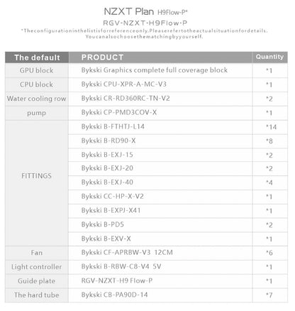 Bykski Distro Plate Kit For NZXT H9 Flow Case, 5V A-RGB Complete Loop For Single GPU PC Building, Water Cooling Waterway Board, RGV-NZXT-H9 Flow-P