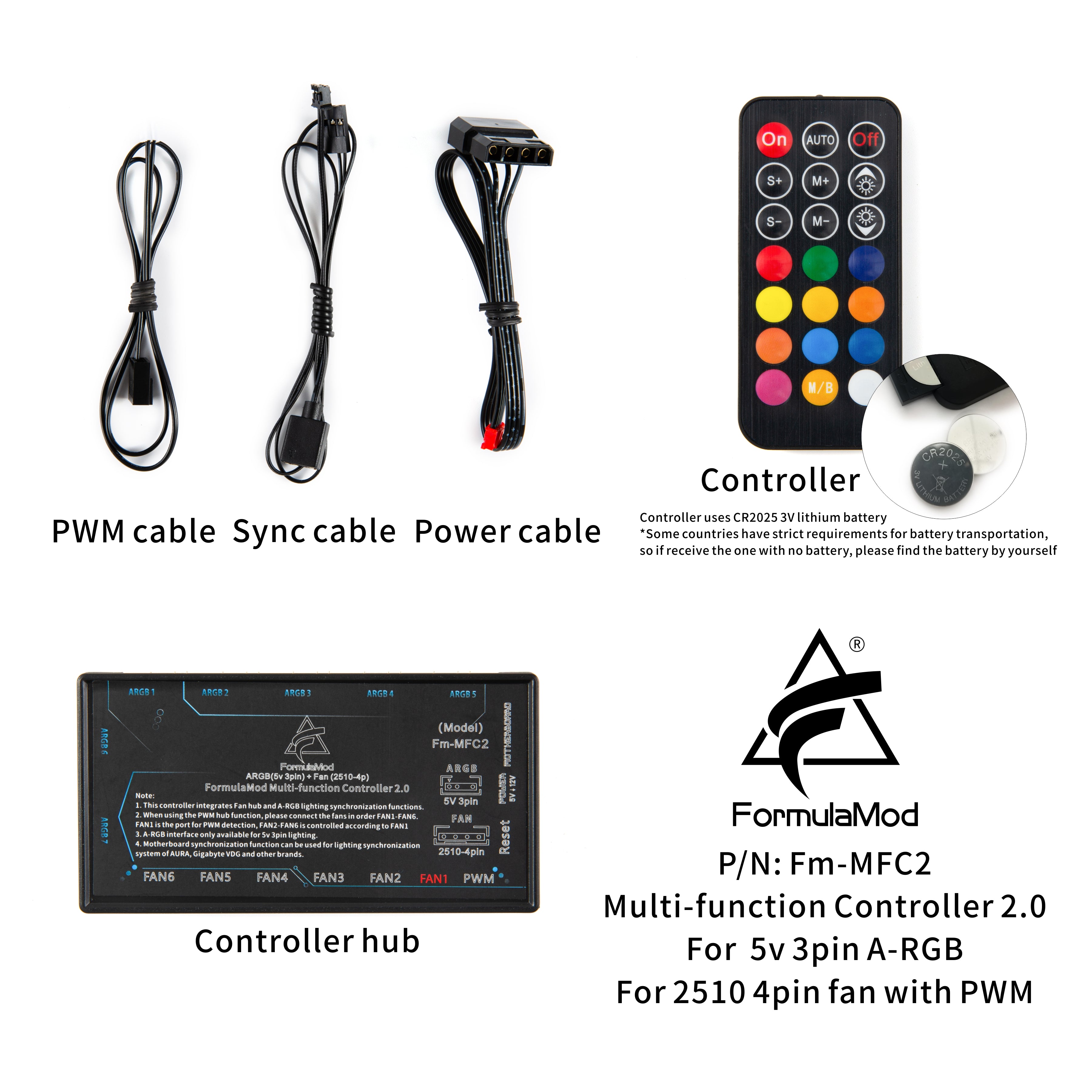 -Fan Controller & Hub – FormulaMod