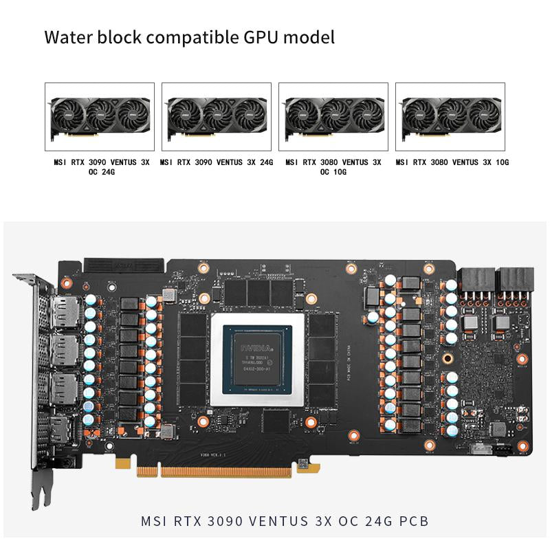 MSI – FormulaMod